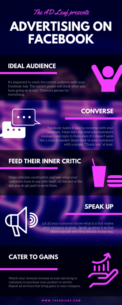 Facebook Ads in Okeechobee FL