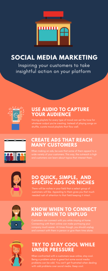 Social Media Marketing